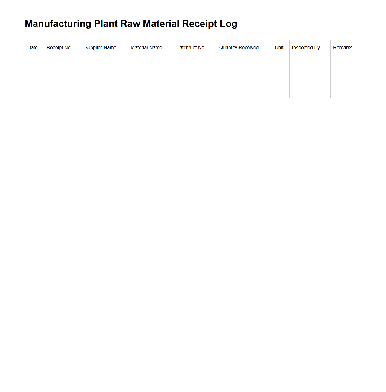 Manufacturing Plant Raw Material Receipt Log