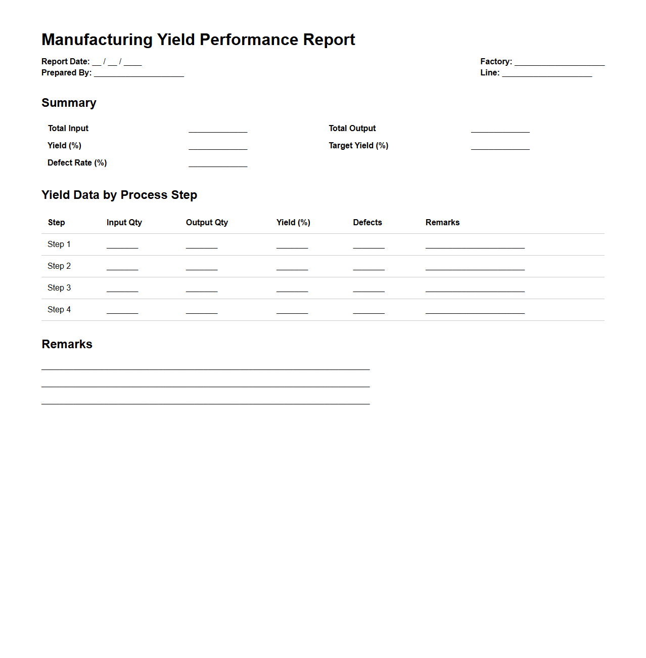 Manufacturing Yield Performance Report