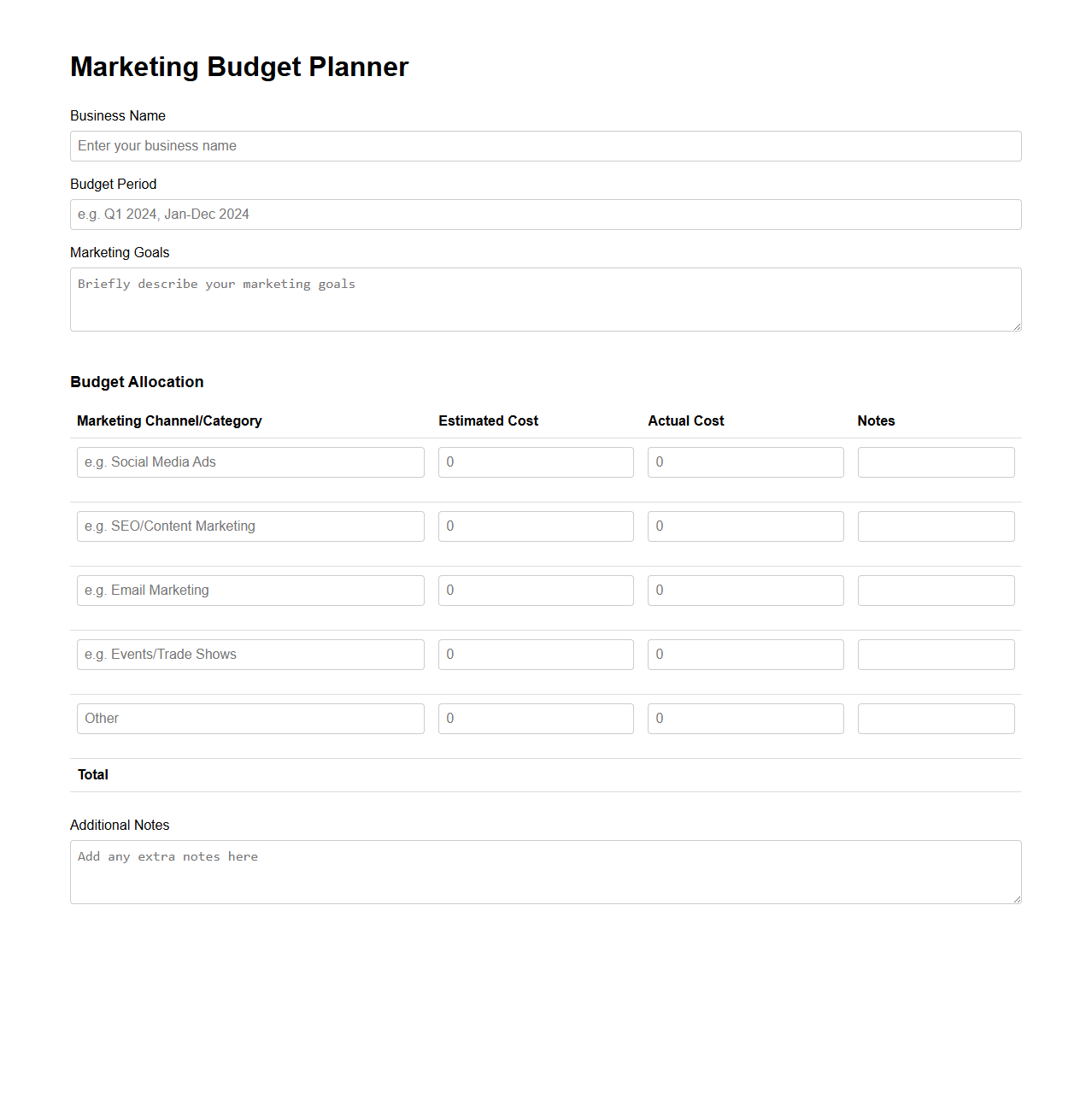 Marketing Budget Planner for Small Business Owners