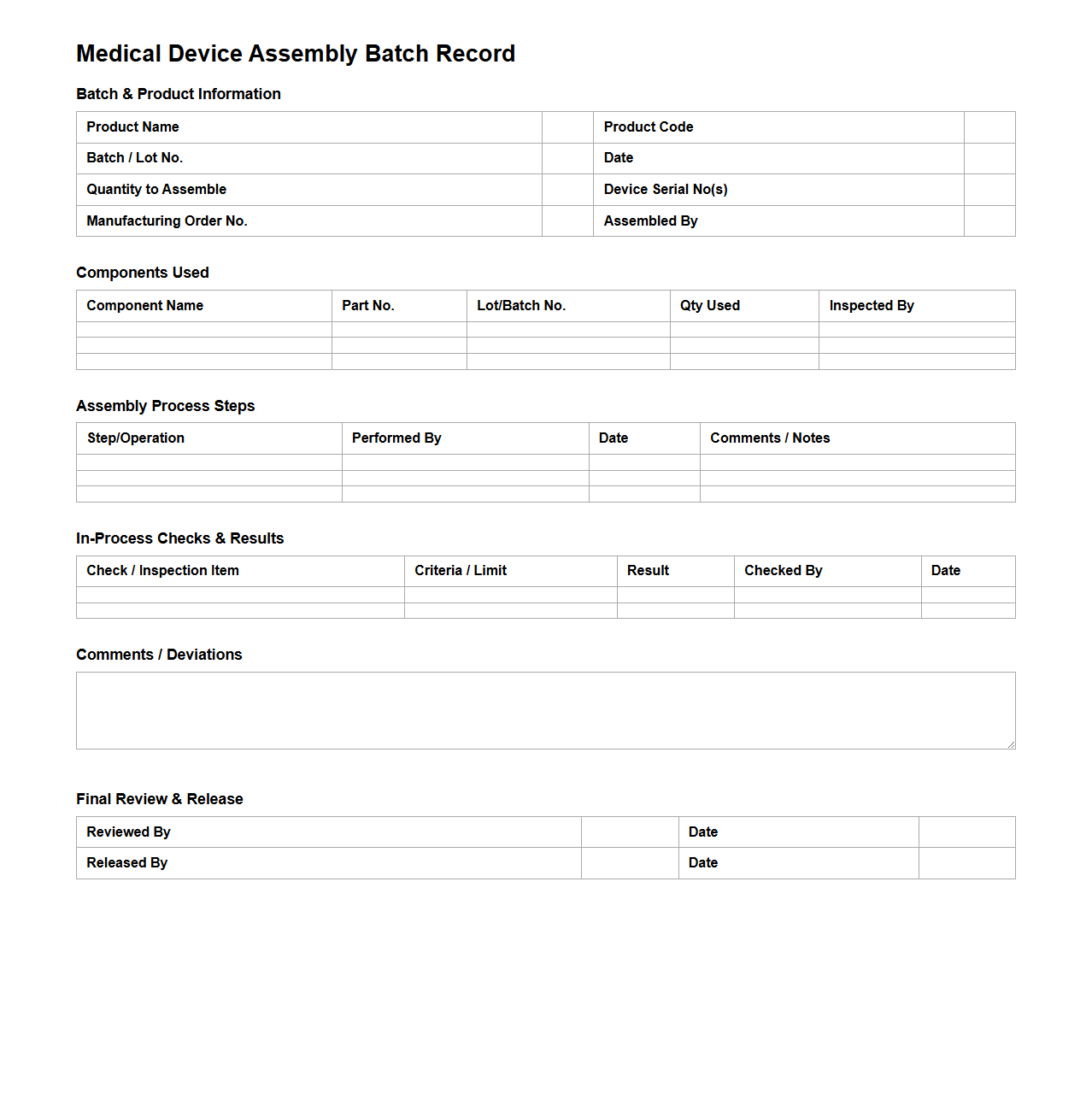 Medical Device Assembly Batch Record Format