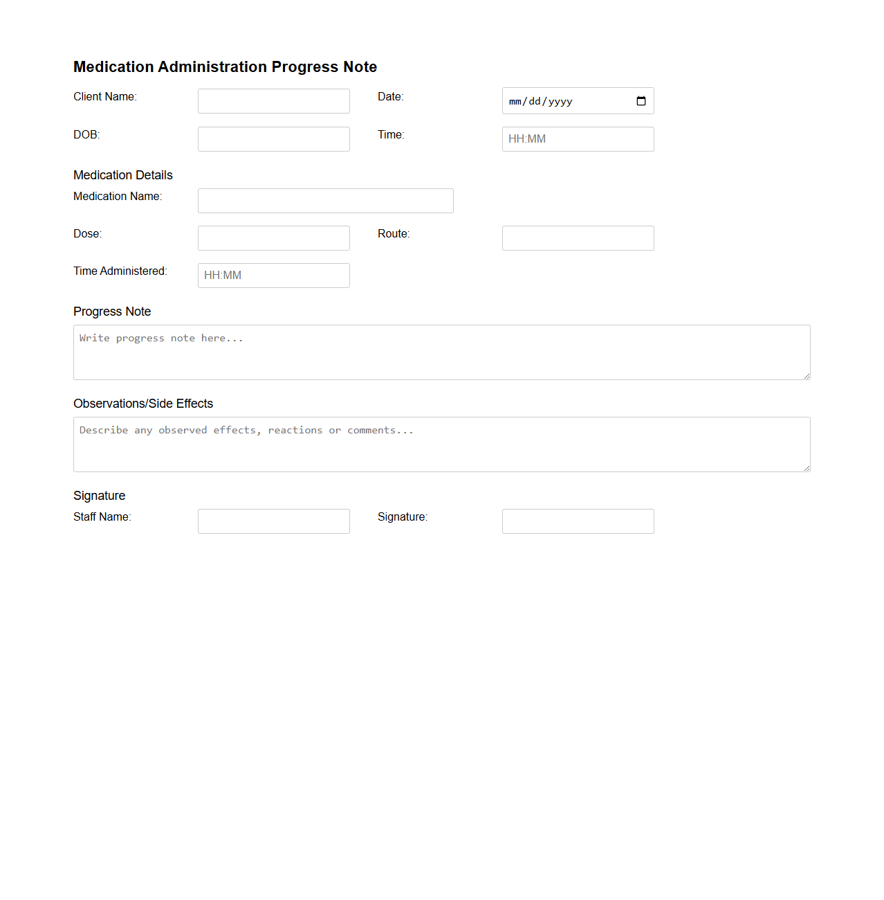 Medication Administration Progress Note Format