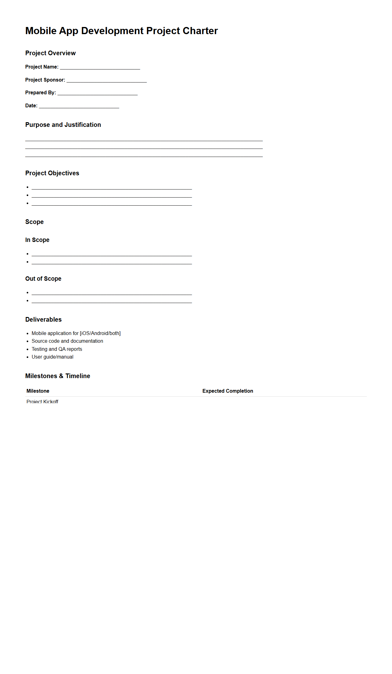 Mobile App Development Project Charter Sample