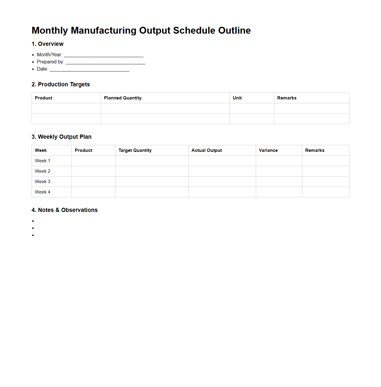 Monthly Manufacturing Output Schedule Outline