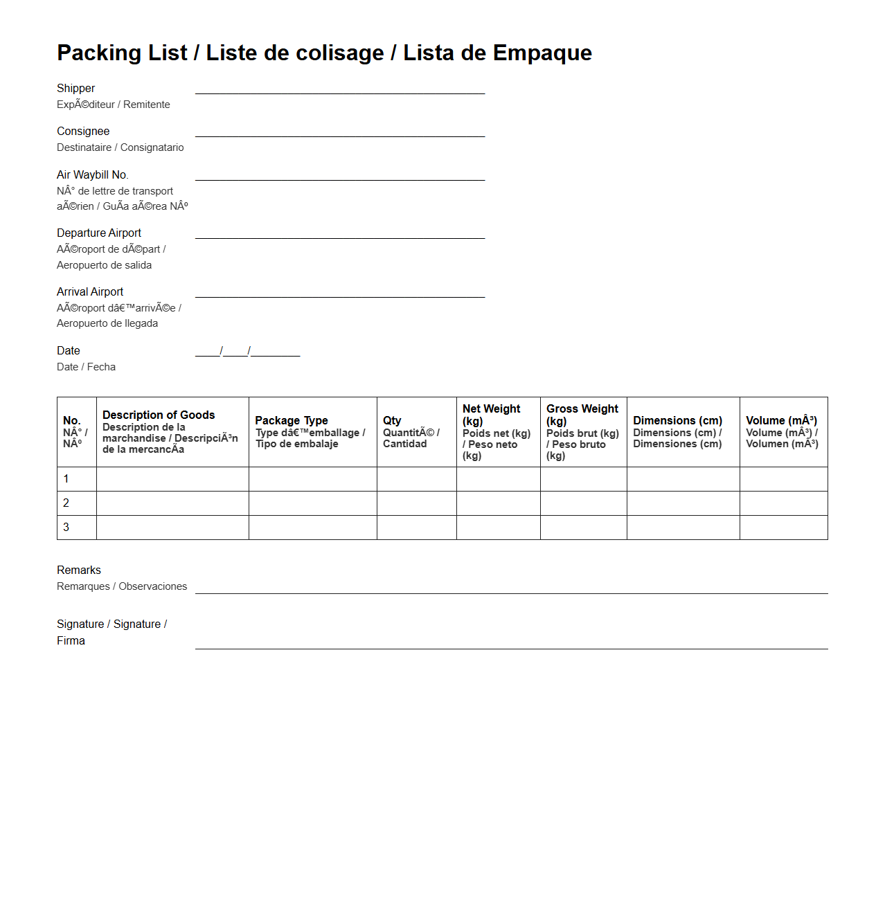 Multilingual Packing List Sample for Air Cargo