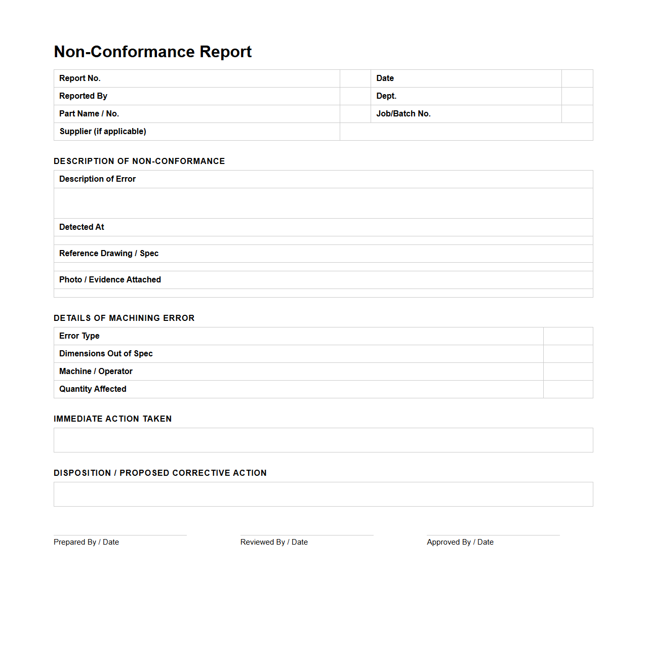 Non-Conformance Report Sample for Machining Errors