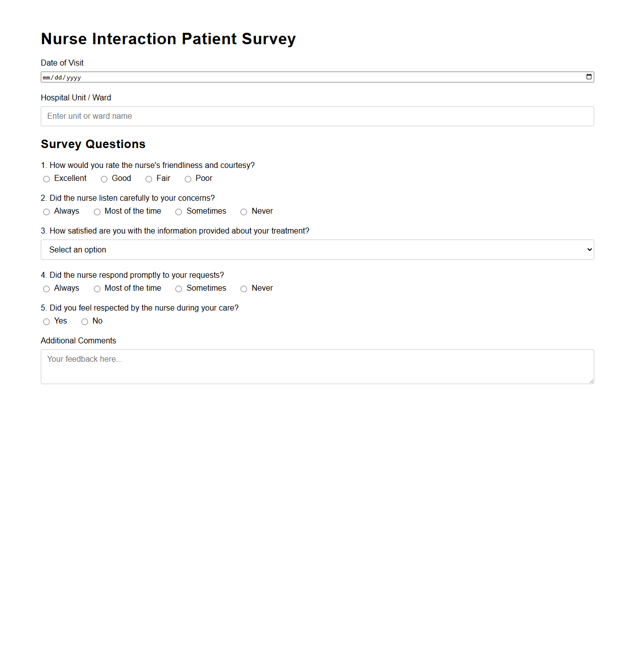 Nurse Interaction Patient Survey Model