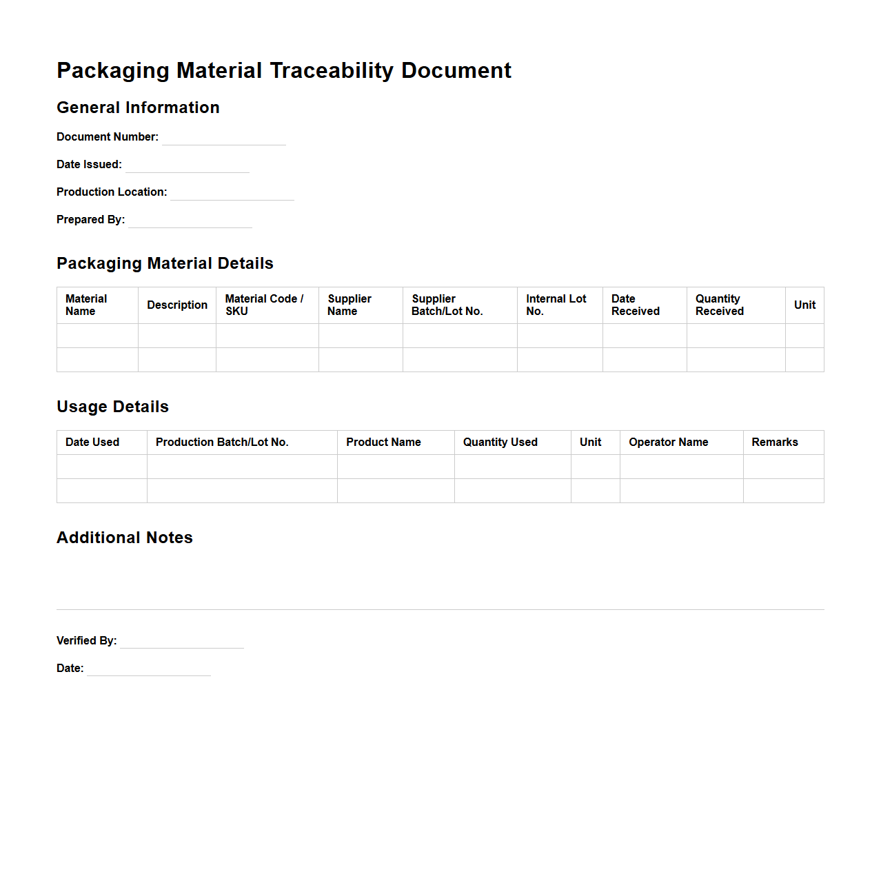 Packaging Material Traceability Document for Food Production