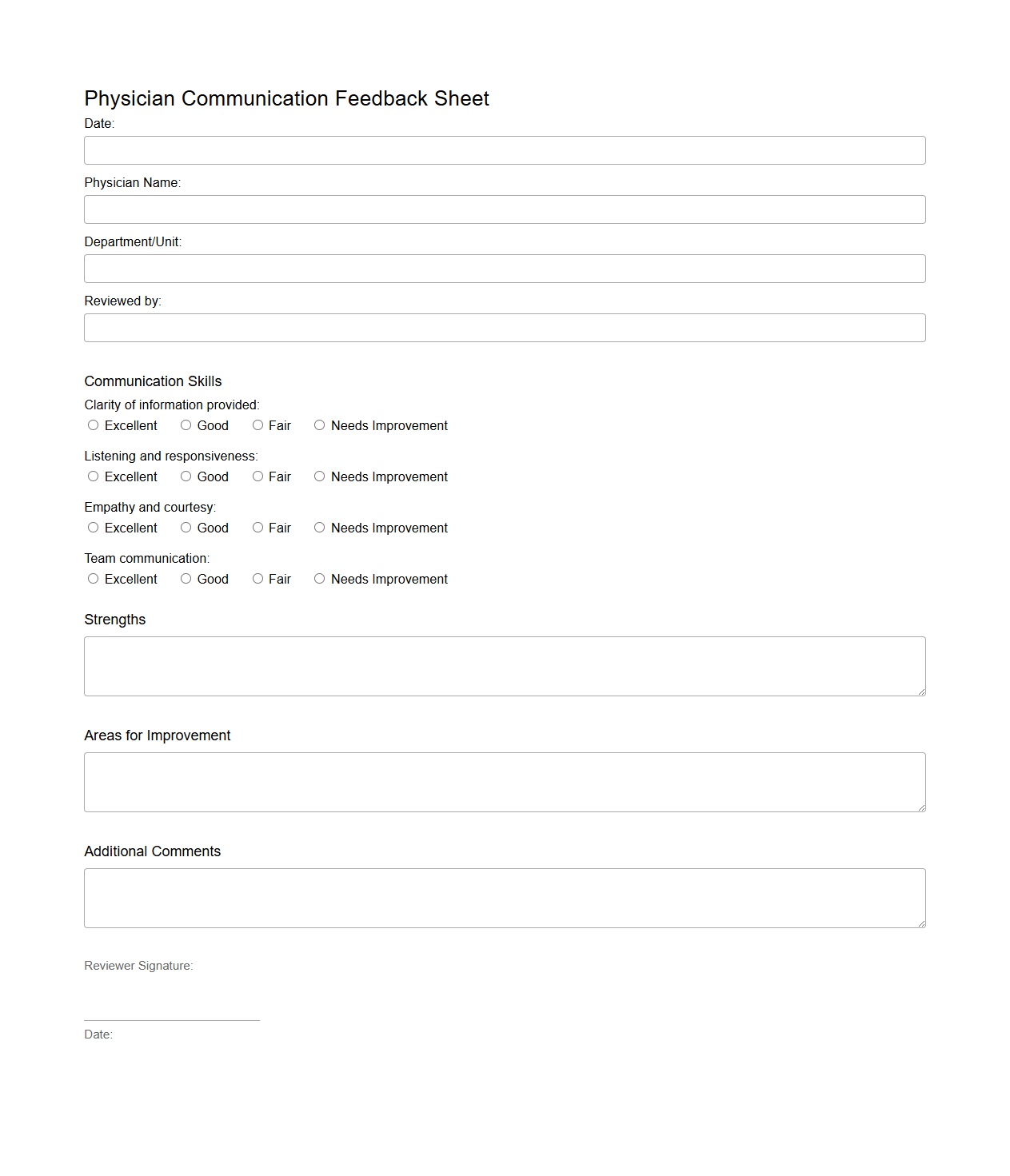 Physician Communication Feedback Sheet