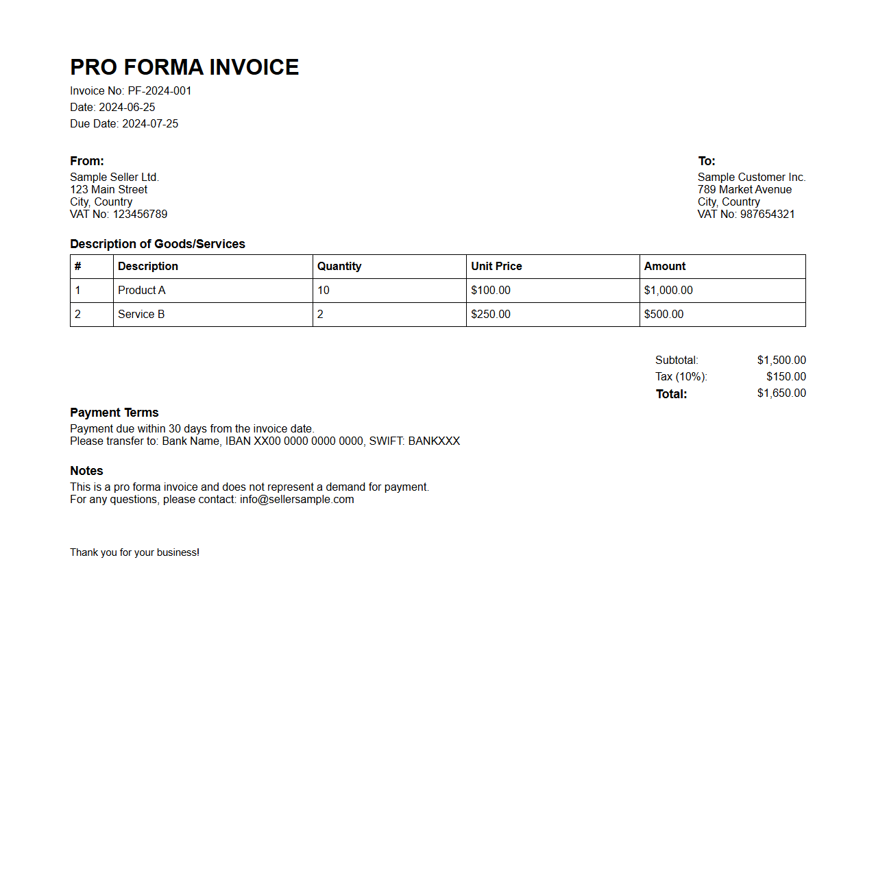 Pro Forma Invoice Example for Accounts Receivable