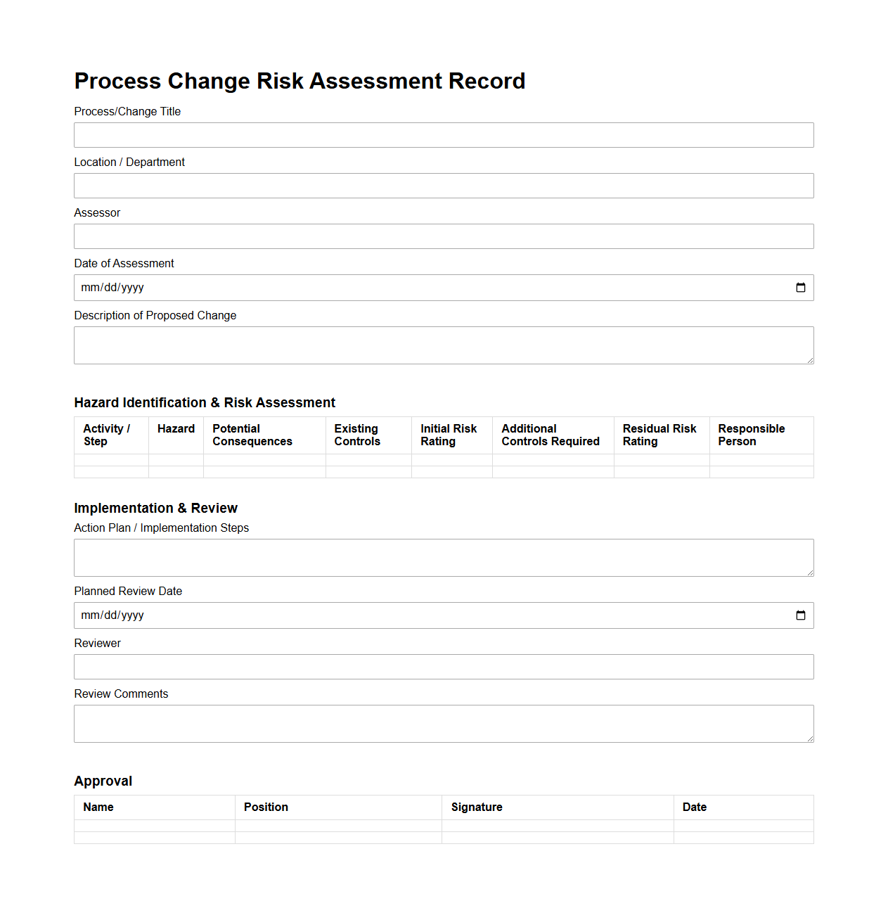 Process Change Risk Assessment Record