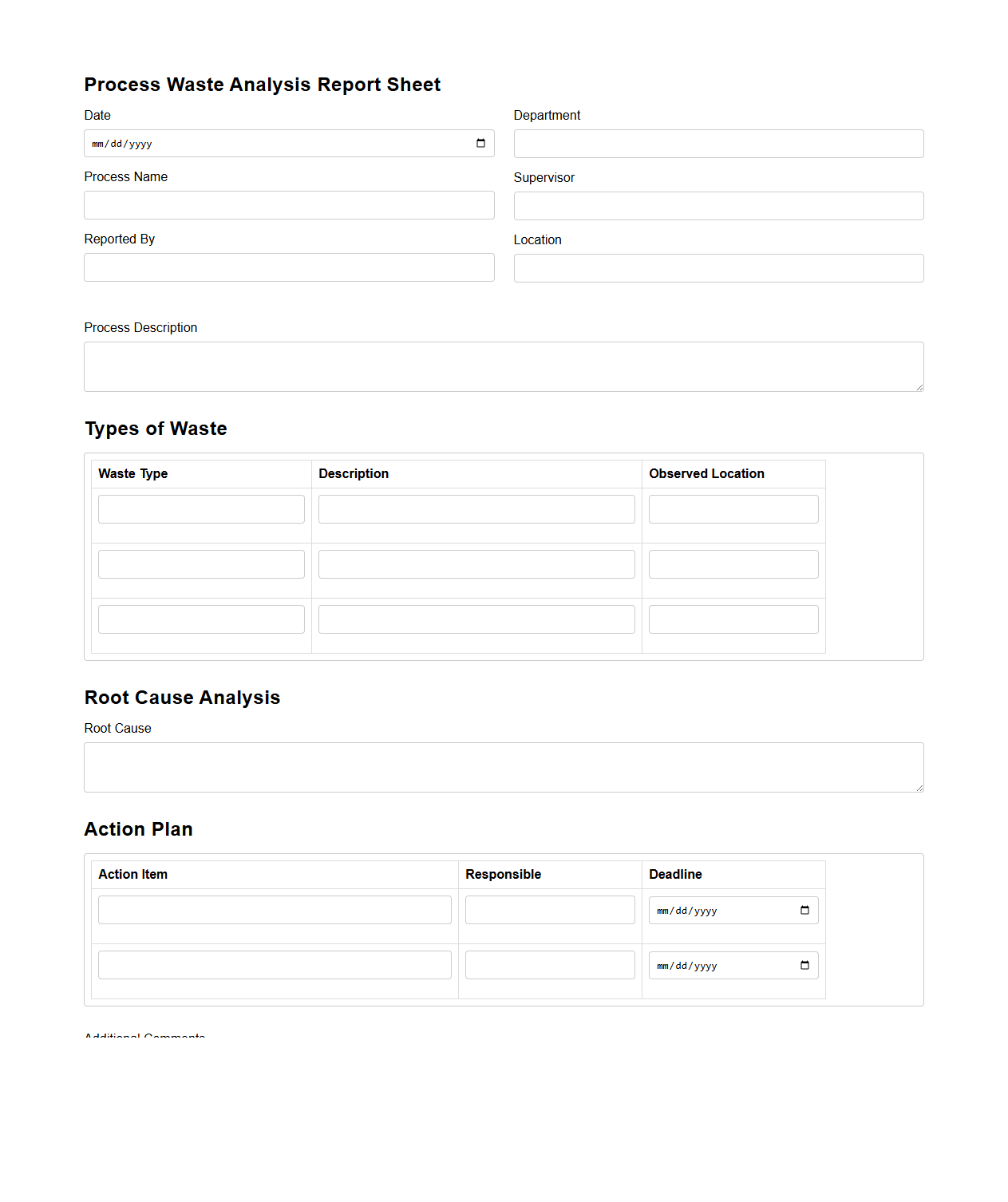 Process Waste Analysis Report Sheet