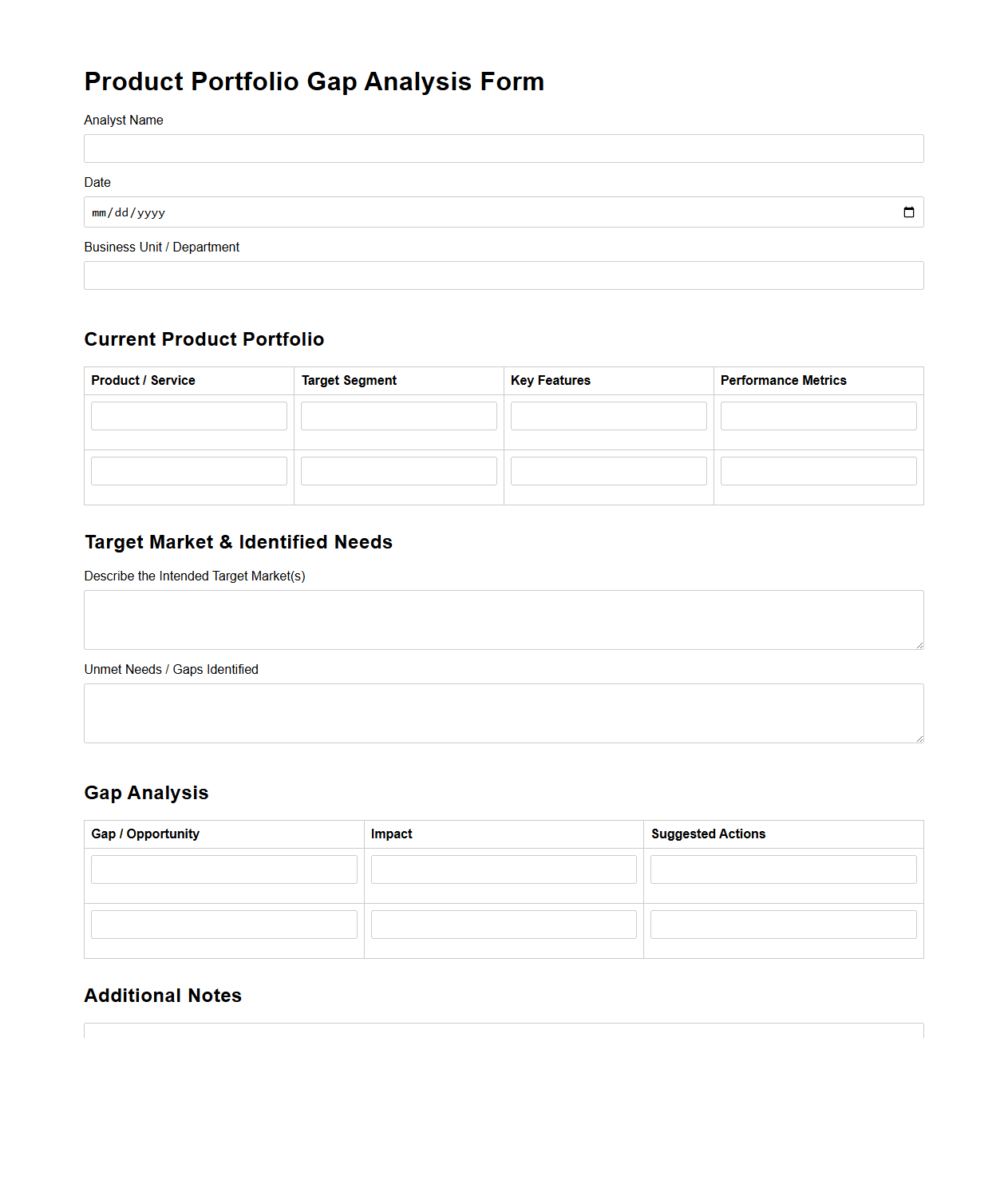 Product Portfolio Gap Analysis Form