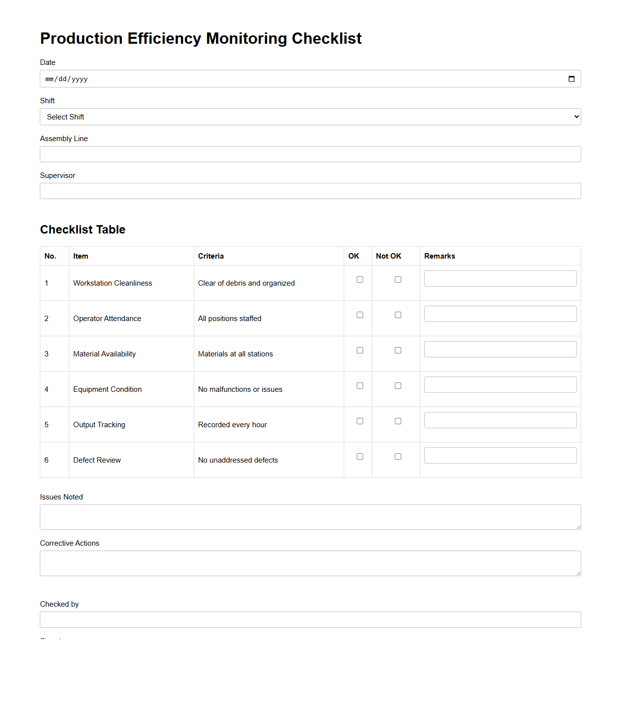 Production Efficiency Monitoring Checklist for Assembly Line