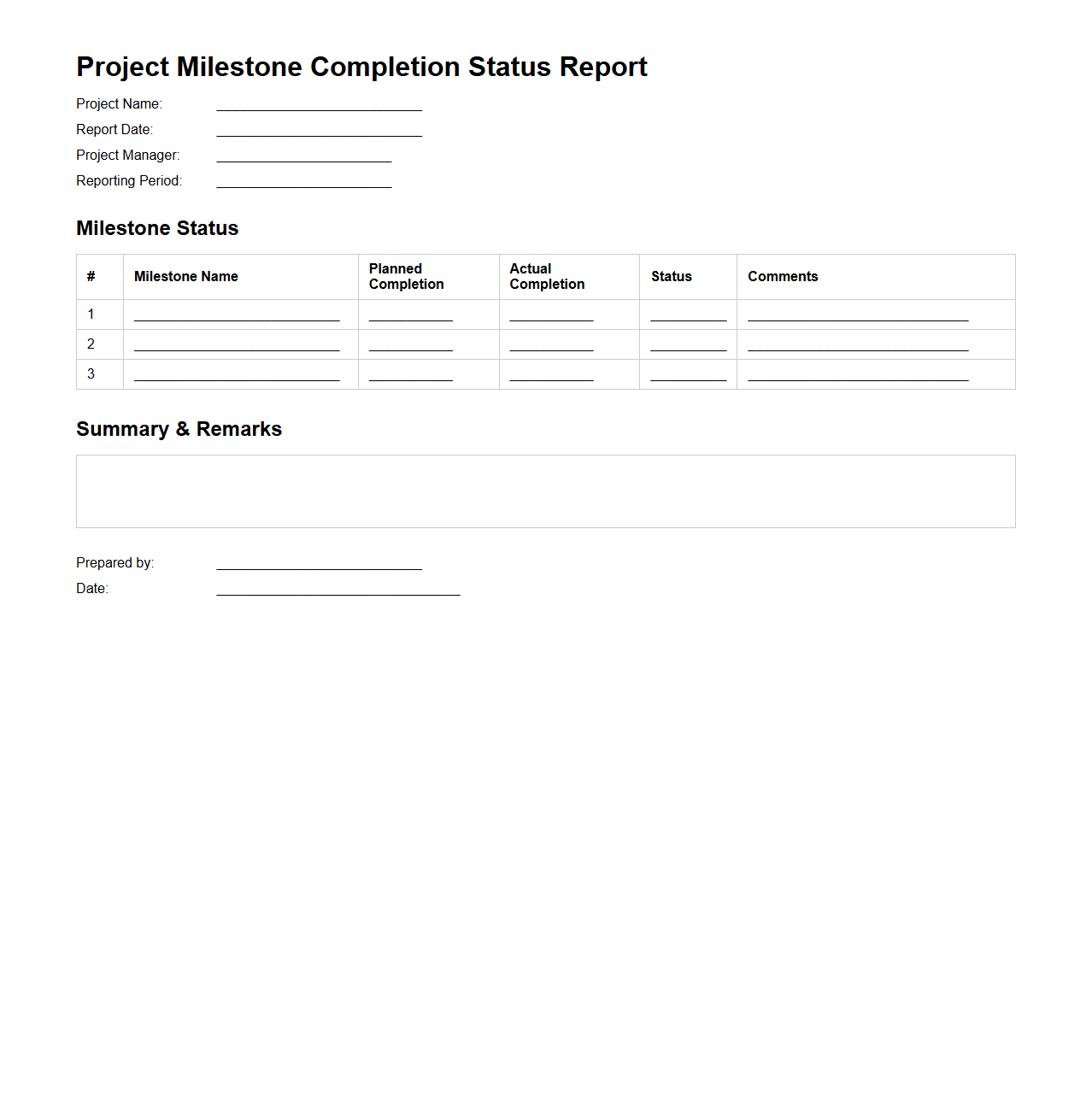 Project Milestone Completion Status Report Format