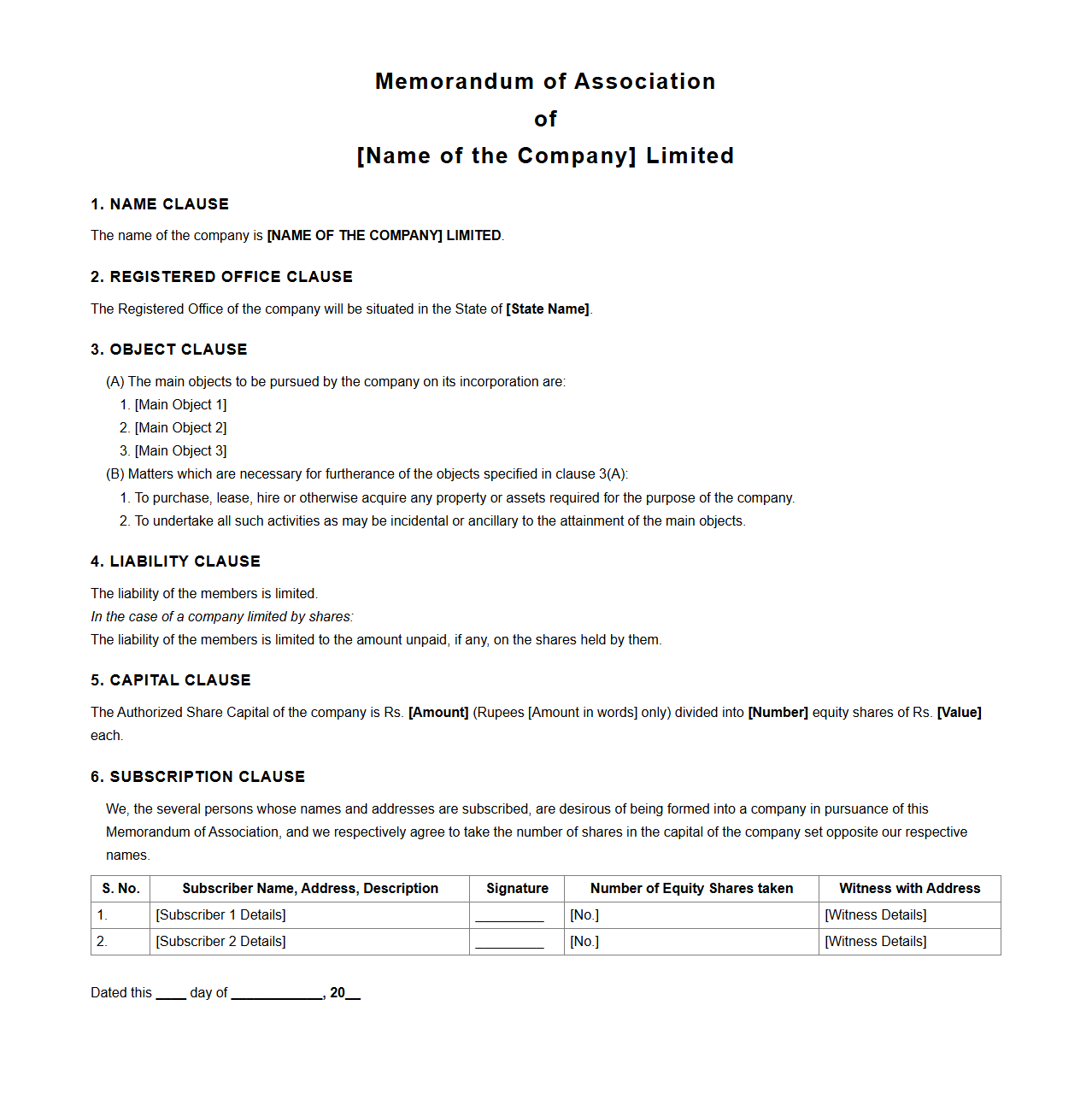 Public Limited Company MOA Format