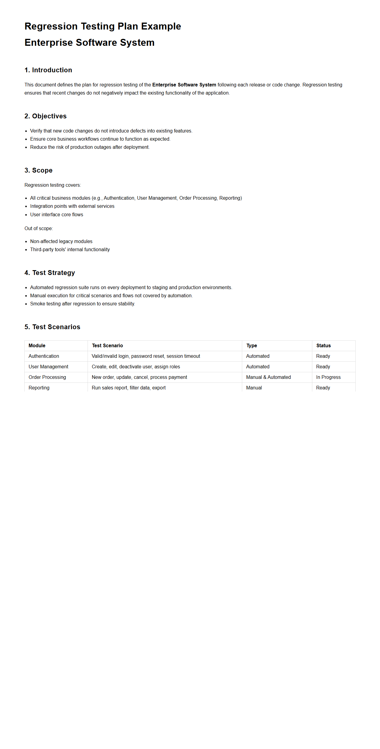 Regression Testing Plan Example for Enterprise Software