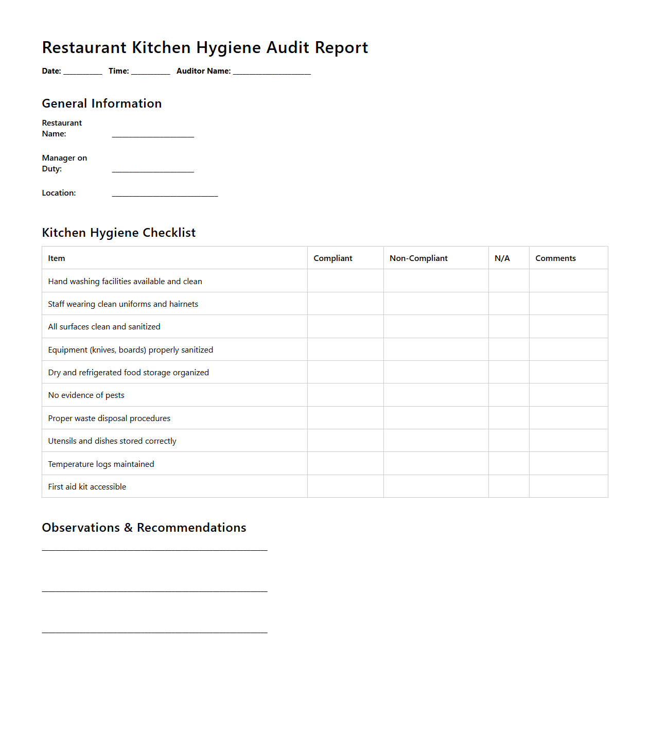 Restaurant Kitchen Hygiene Audit Report Sample