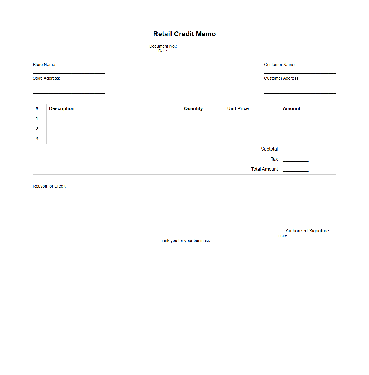 Retail Credit Memo Document