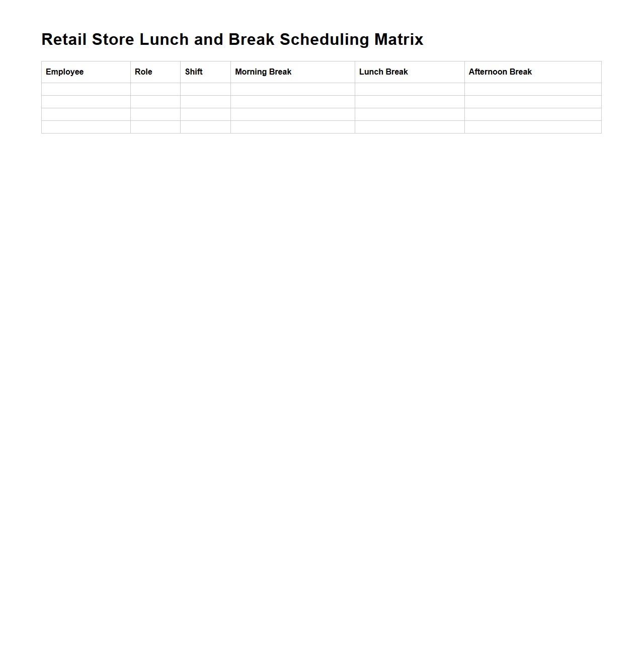 Retail Store Lunch and Break Scheduling Matrix