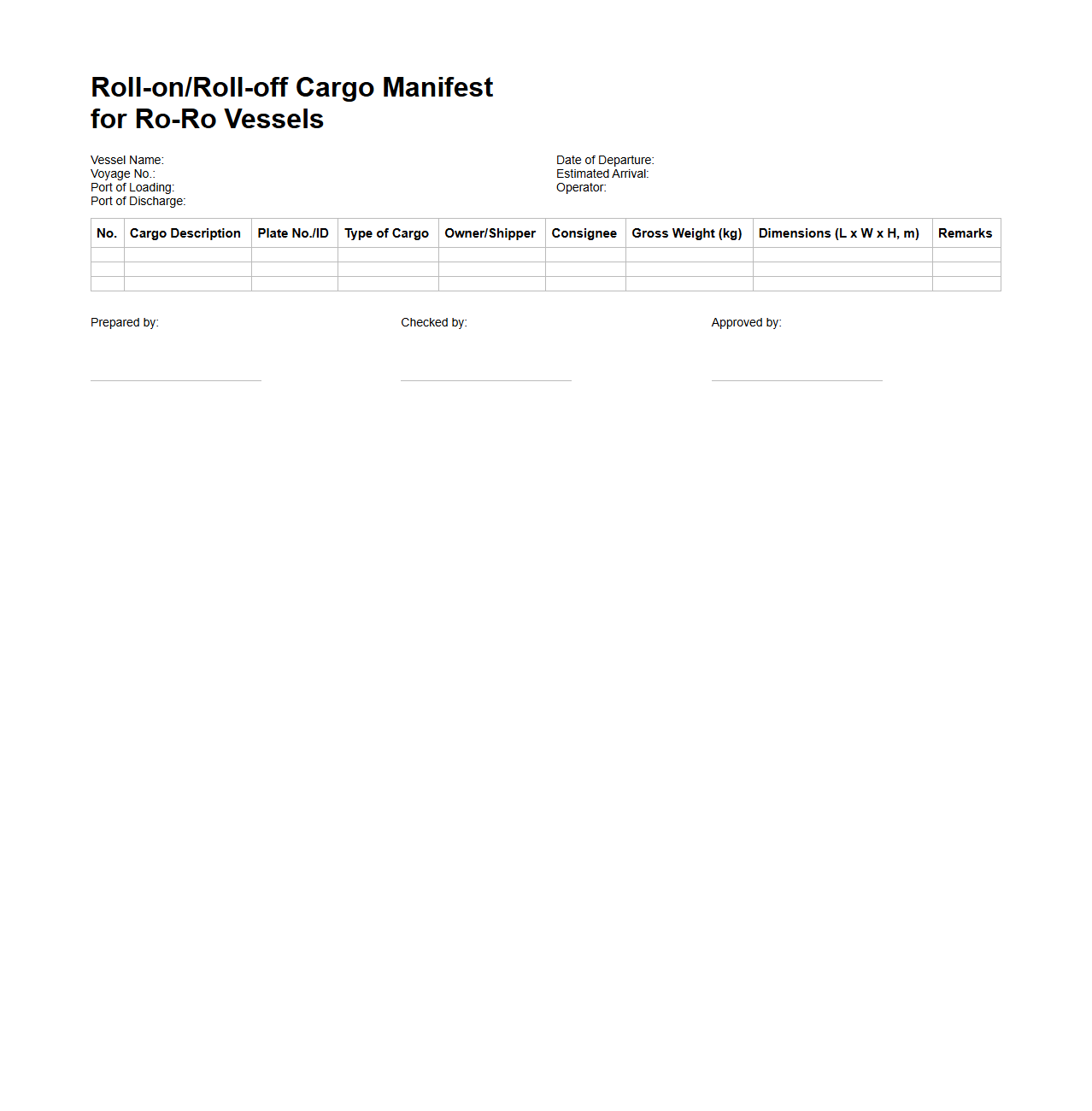 Roll-on/Roll-off Cargo Manifest for Ro-Ro Vessels