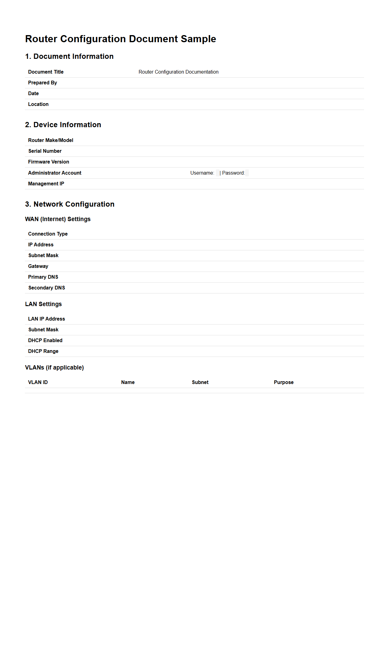 Router Configuration Document Sample for IT Setup