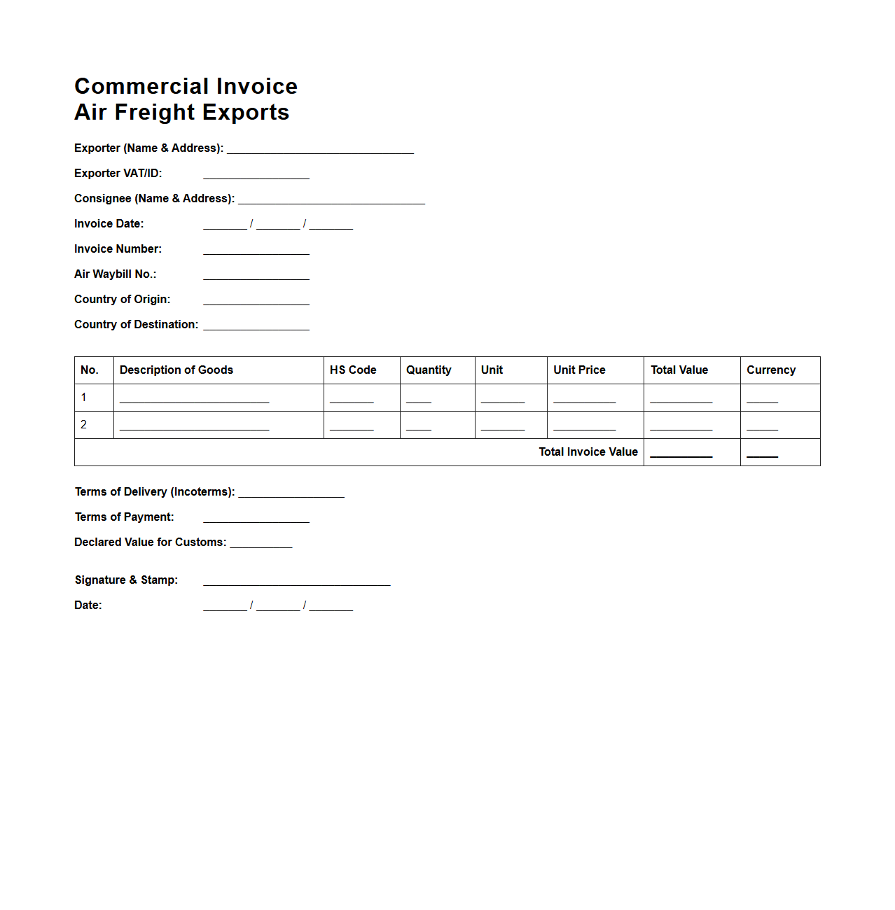 Sample Commercial Invoice for Air Freight Exports