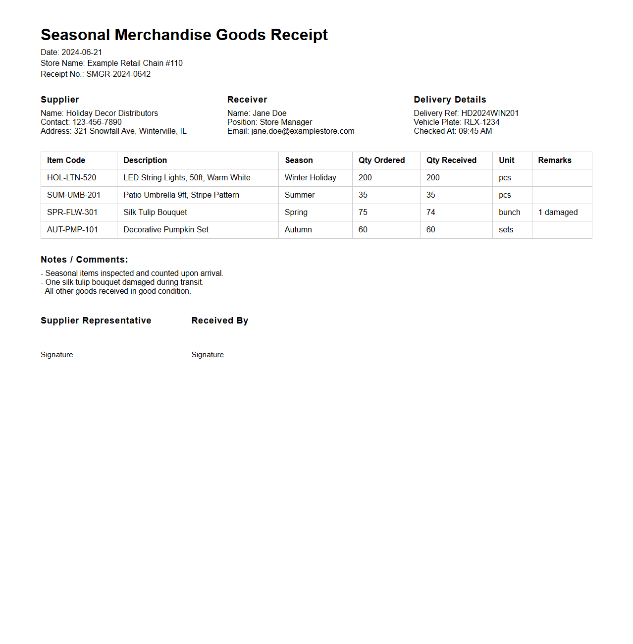 Seasonal Merchandise Goods Receipt Example for Retail Chains