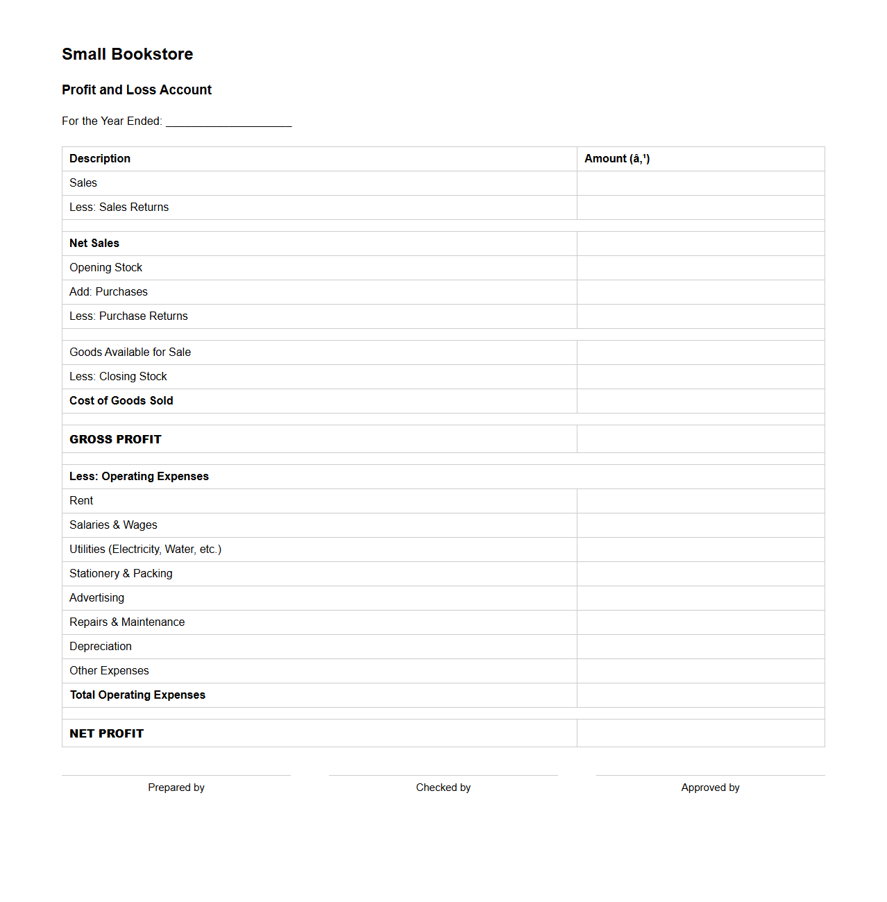 Small Bookstore Profit and Loss Account Format