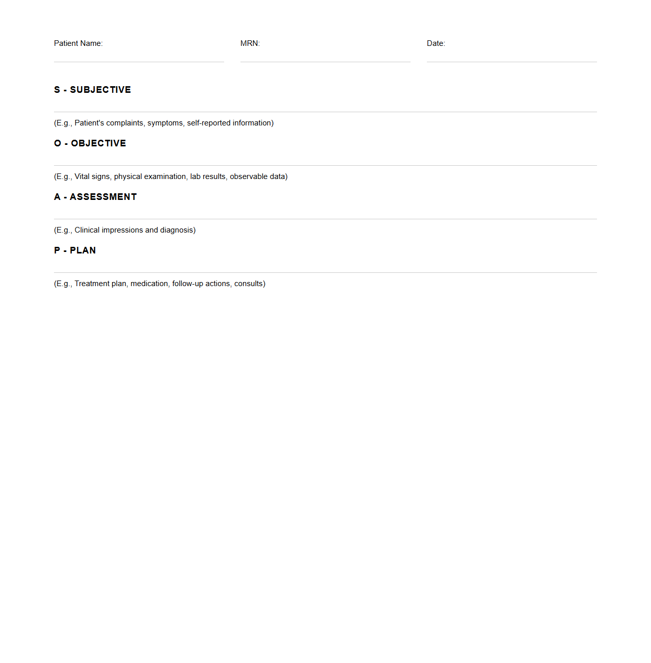 SOAP Progress Notes Sample for Hospitalized Patients