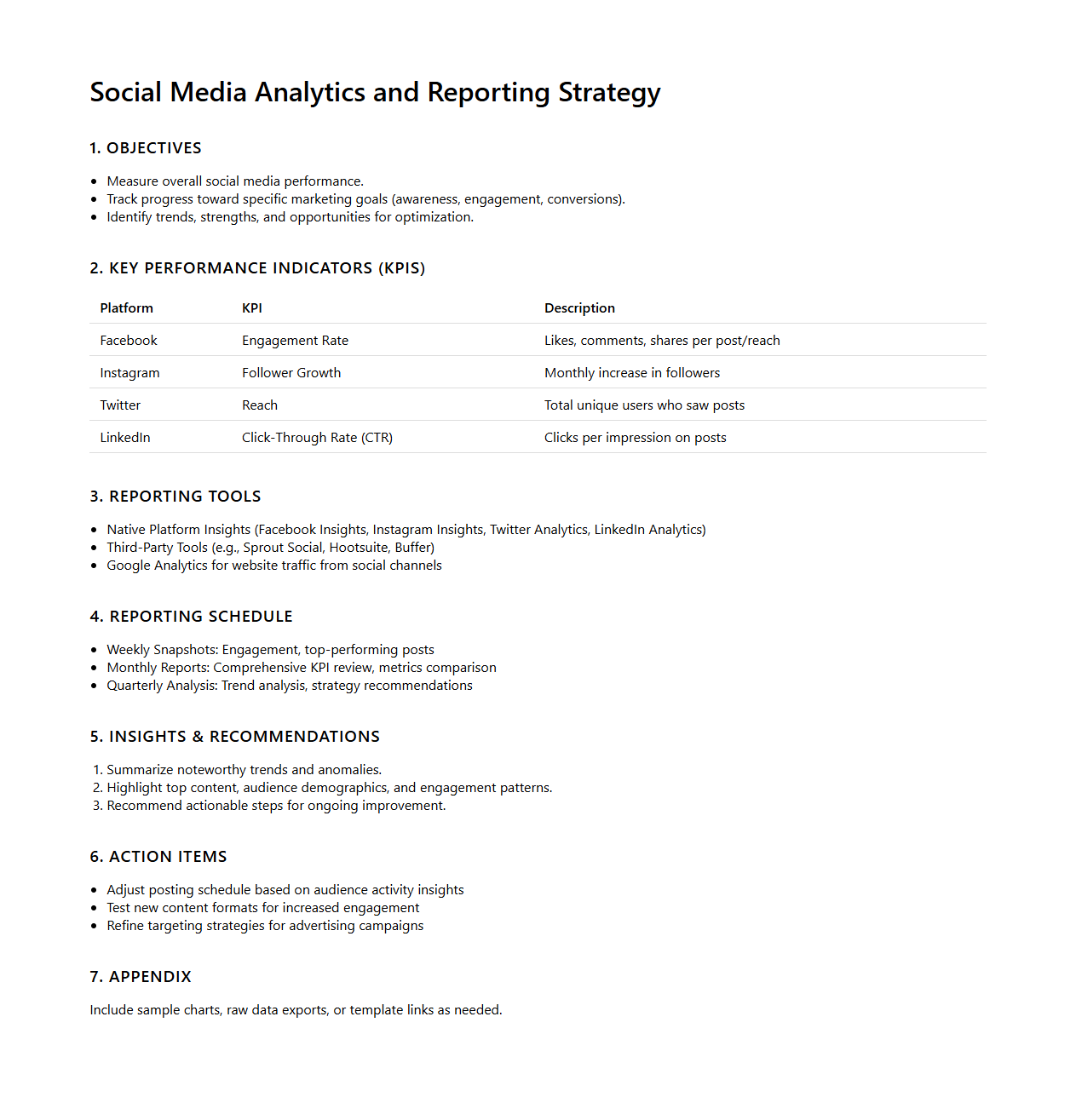 Social Media Analytics and Reporting Strategy Document Sample