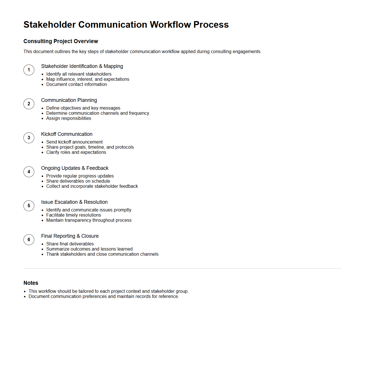 Stakeholder Communication Workflow Process in Consulting