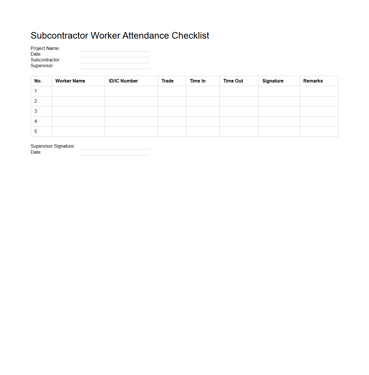 Subcontractor Worker Attendance Checklist