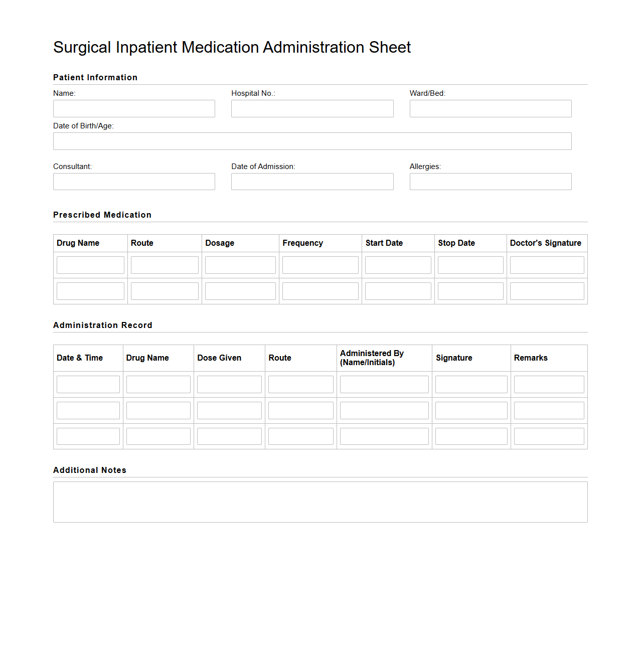 Surgical Inpatient Medication Administration Sheet Format