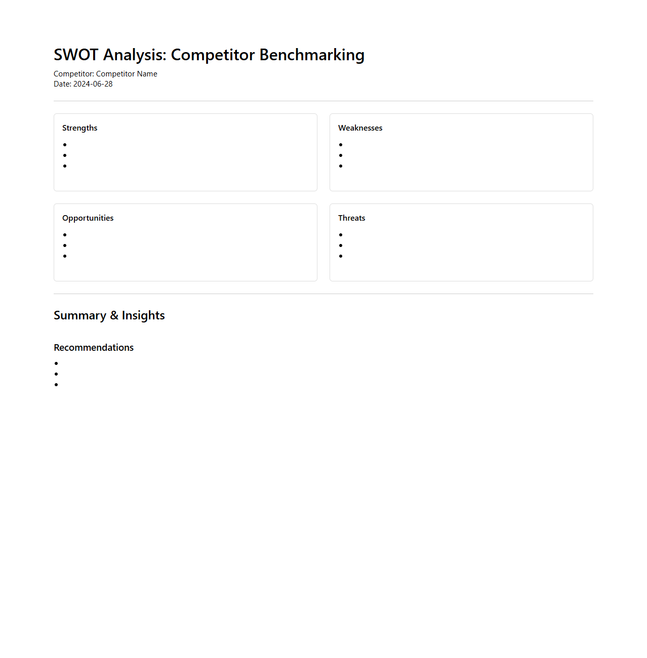 SWOT Analysis Document for Competitor Benchmarking