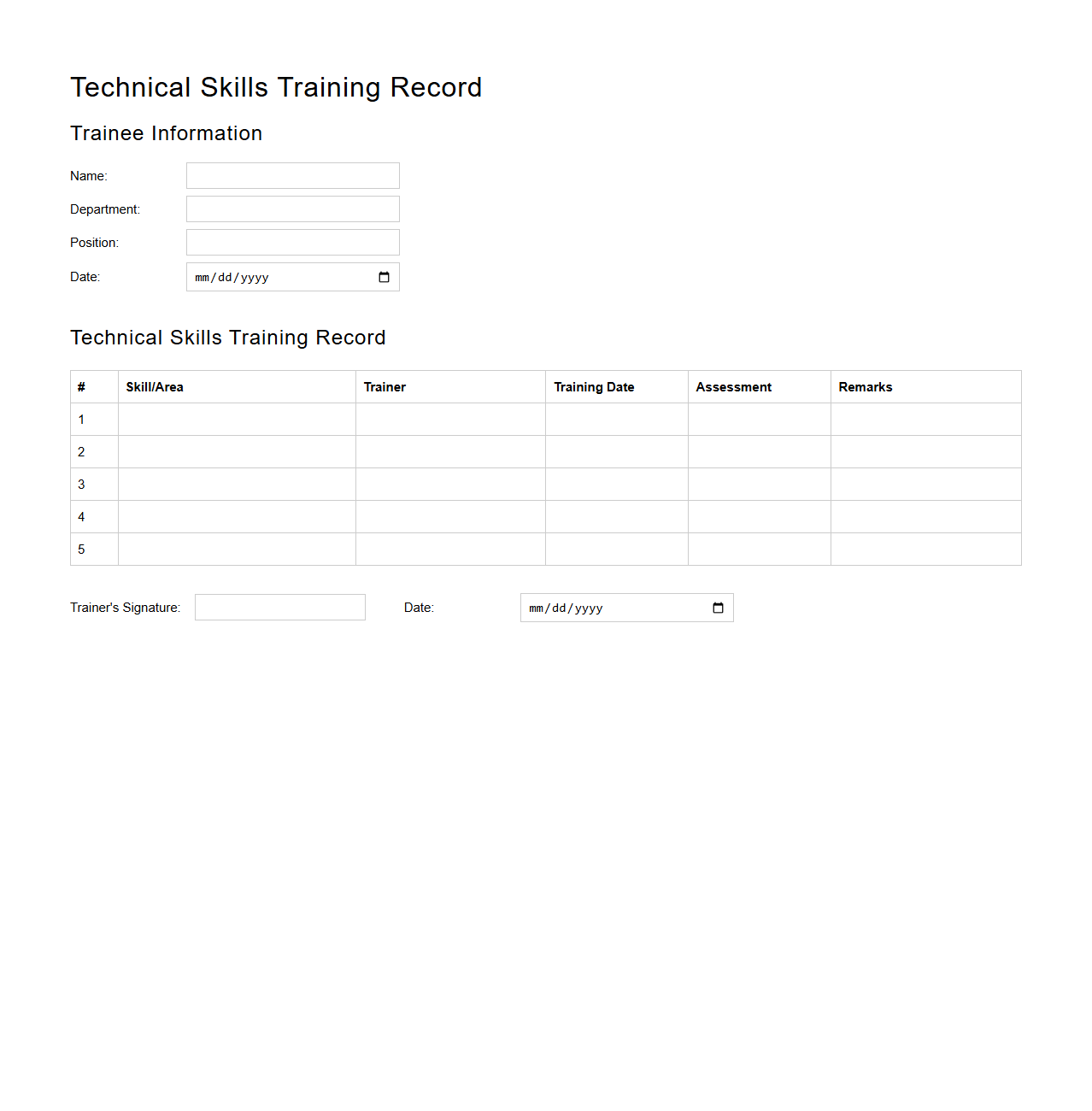 Technical Skills Training Record Template
