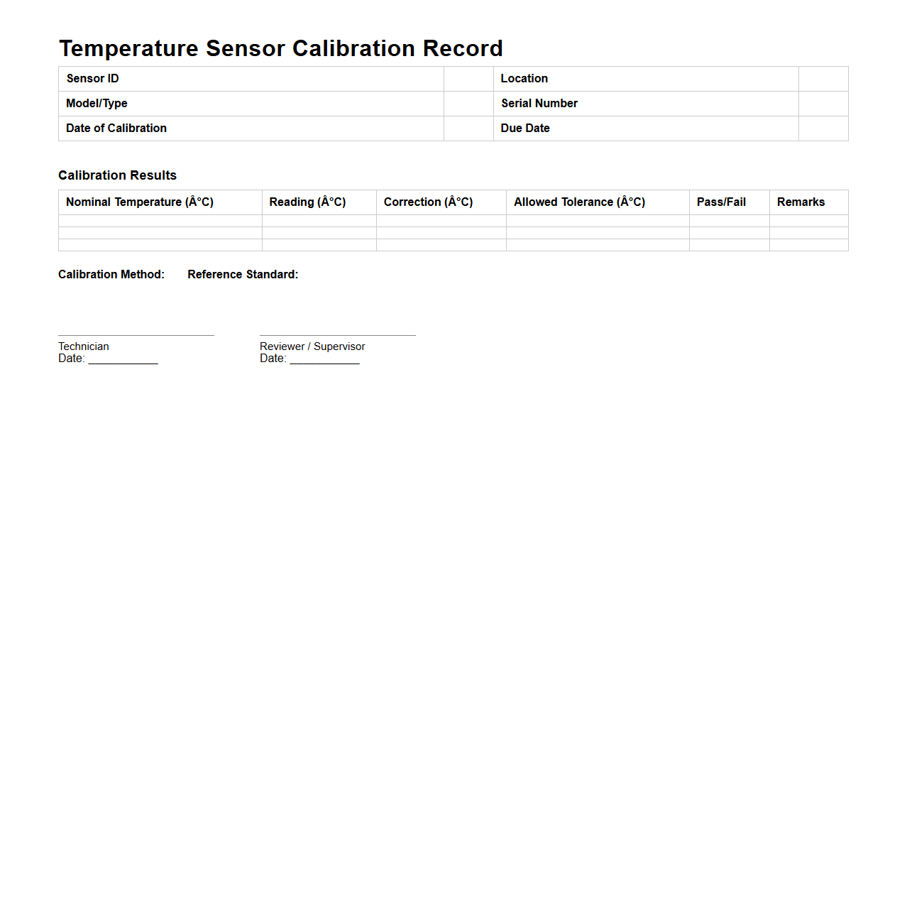 Temperature Sensor Calibration Record Example