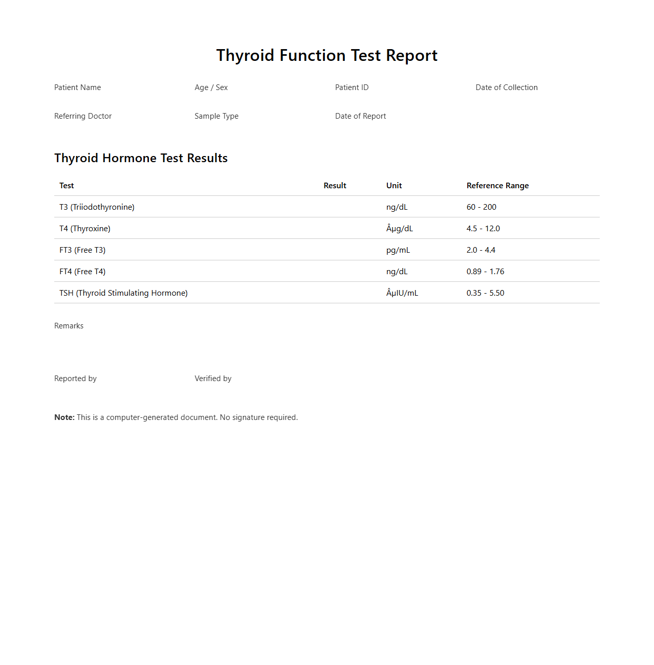 Thyroid Function Test Document Format
