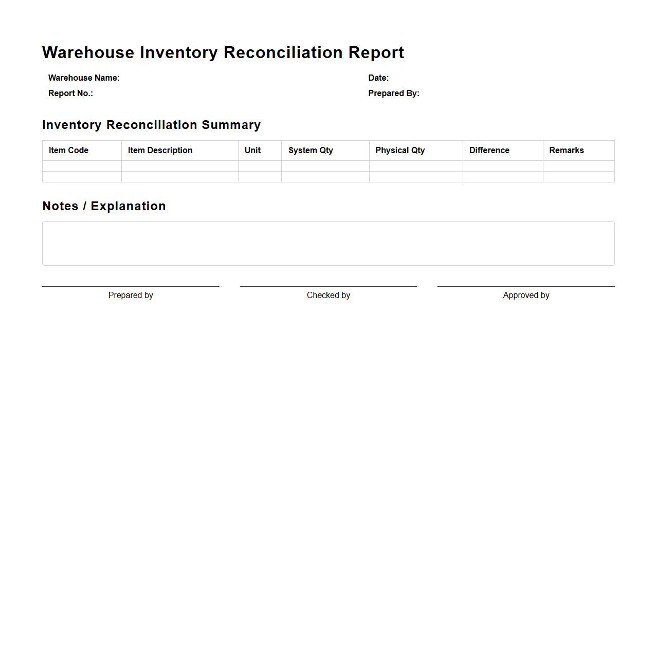 Warehouse Inventory Reconciliation Report