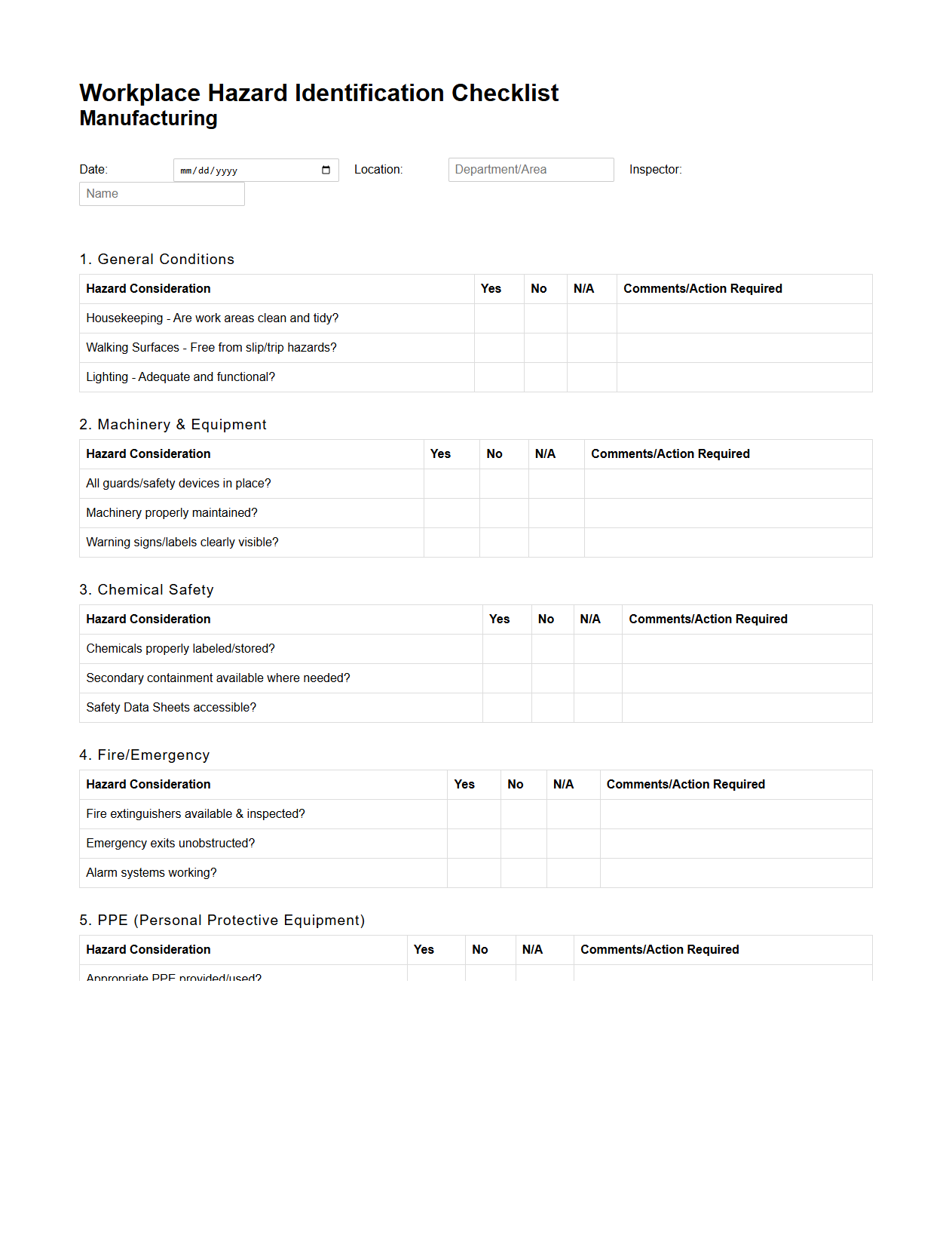 Workplace Hazard Identification Checklist for Manufacturing